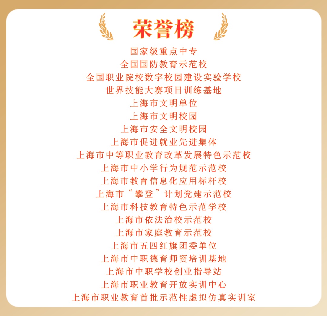 Shanghai Economic Management School (Shanghai Economic Management School is public or private)