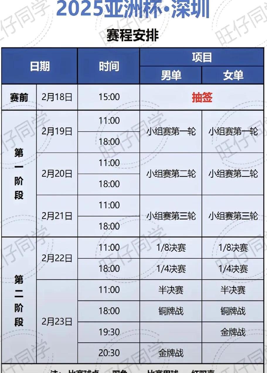 详细阅读:亚洲杯预选变2024盘程表的简单介绍 亚洲杯预选变2024盘程表的简单介绍